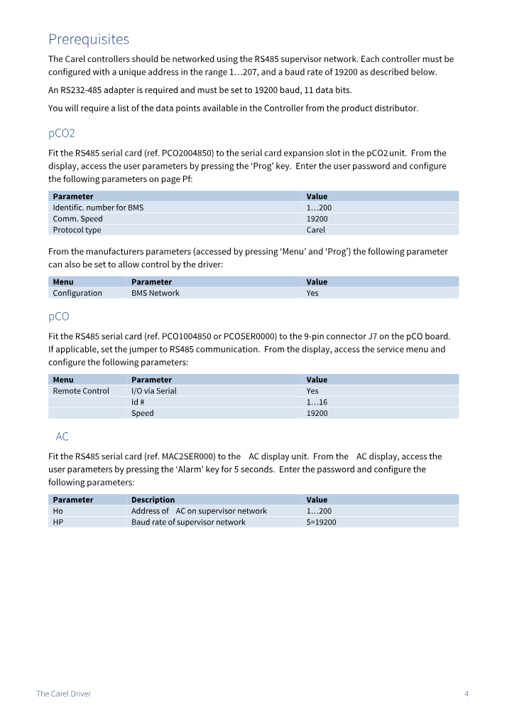 Preview thumbnail of page 4 of the Carel Driver Manual PDF document.